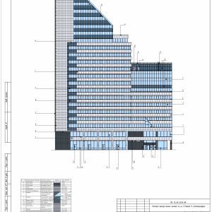 Паспорта фасадов - разработка и согласование - Проект фасад. Проектирование фасадов по всей России.